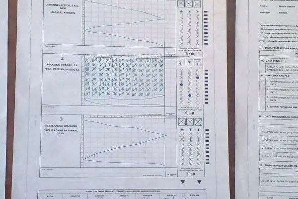 Ketua KPPS 02 Kelurahan Minabua Mimika Baru Melarang Selain Pendukung Maximus-Peggi Masuk TPS