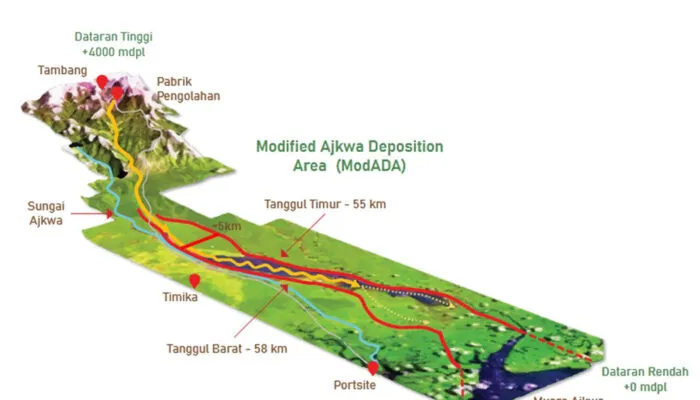 Tailing Freeport Tinggal 20 Km Lagi Sampai ke Laut, Masyarakat Menanti Kebijakan Strategis Bupati Mimika